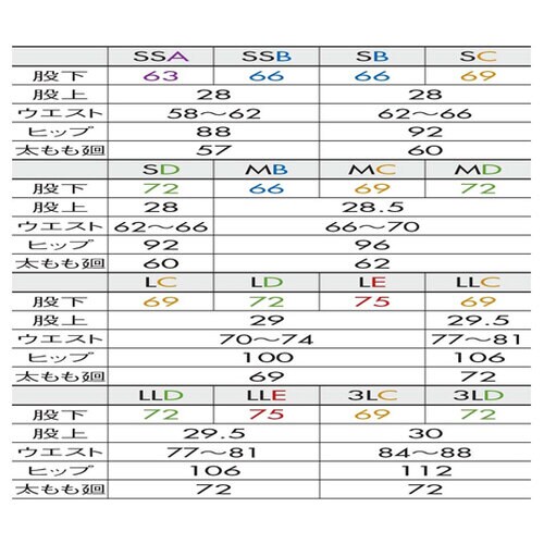 パンツ レディス ダークネイビー 裾上げ LC