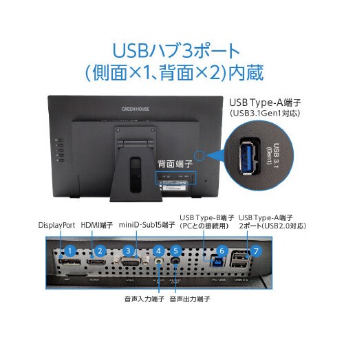 21.5型タッチパネル液晶ディスプレイ