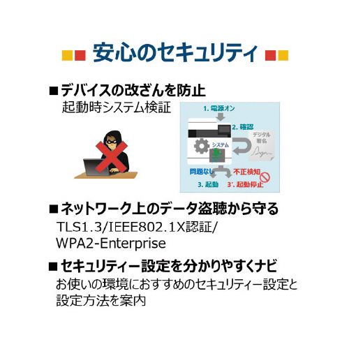 レーザービームプリンターLBP121