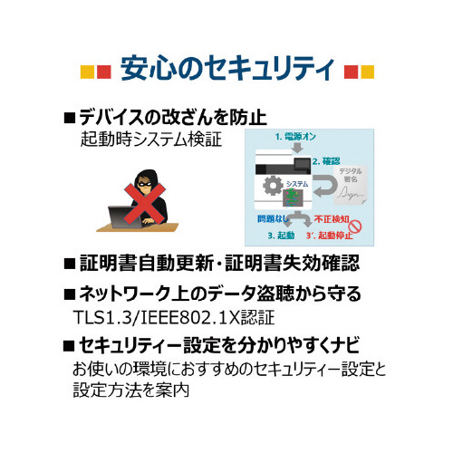 レーザービームプリンターLBP244