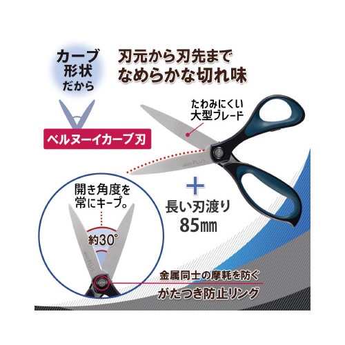 フィットカットカーブ 大型タイプ ブルー