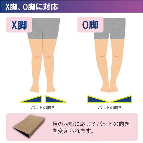 ソフラウルファーOA ネイビー S