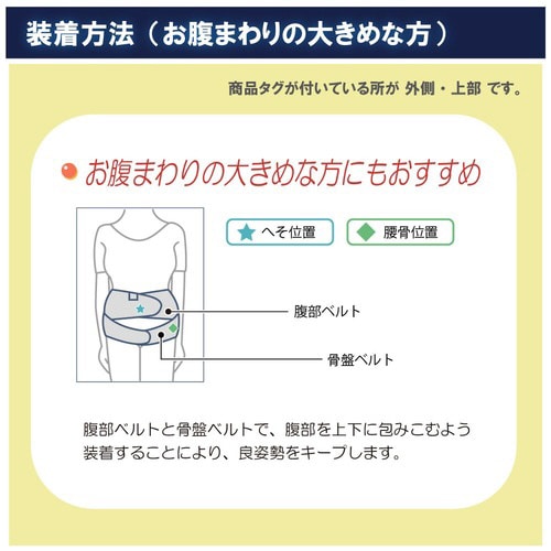 ライーブフィット S