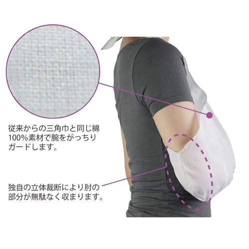 ソフラスリング M