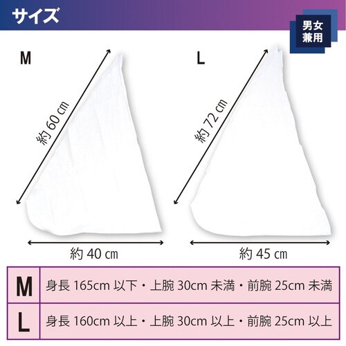 ソフラスリング L