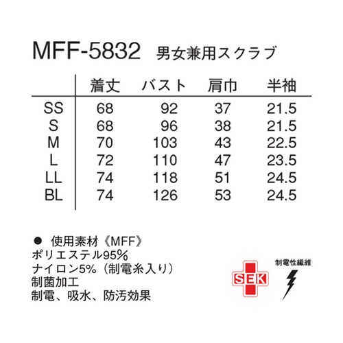 男女兼用スクラブ ネイビー+ターコイズ SS
