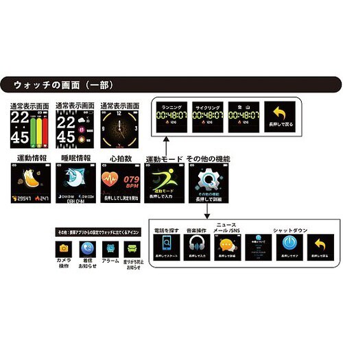 ommixスマートウォッチ