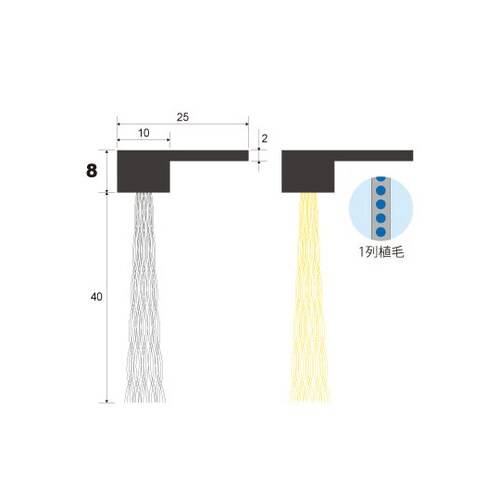 バーカットFMタイプ