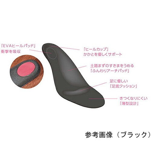 ハイヒールインソール