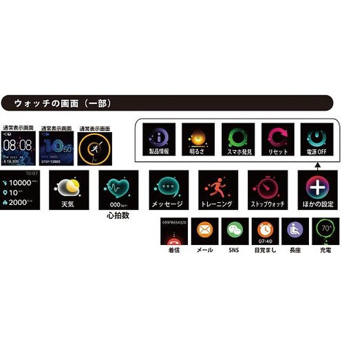 ommixスマートウォッチ