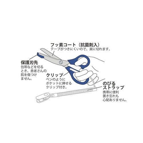 キャラクター医療用はさみ