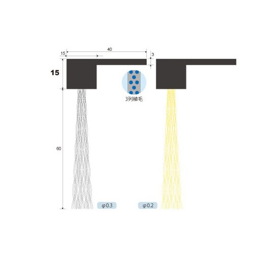バーカットFLタイプ