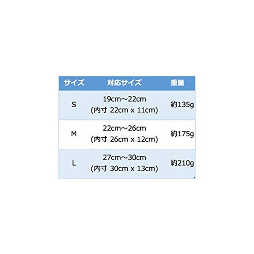 TAKUMED 船底ギブスシューズ Sサイズ