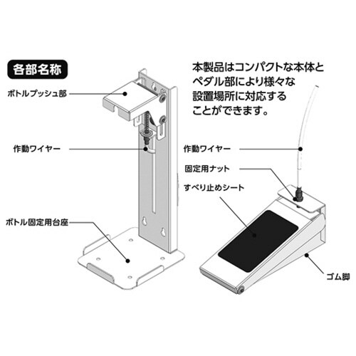 ペダル式卓上消毒液ボトルスタンド