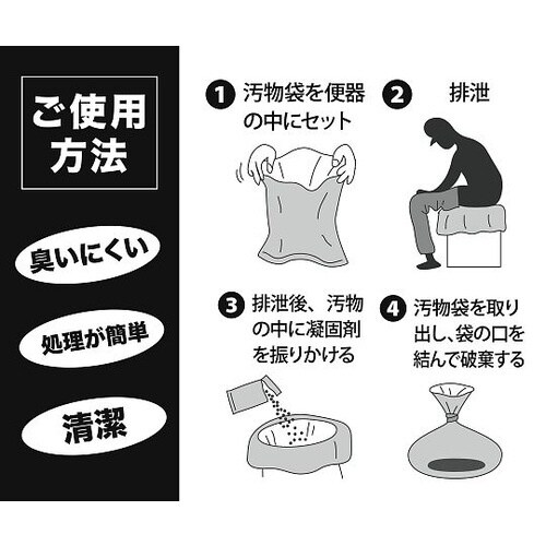 トイレ非常用袋 抗菌凝固剤付 30回分