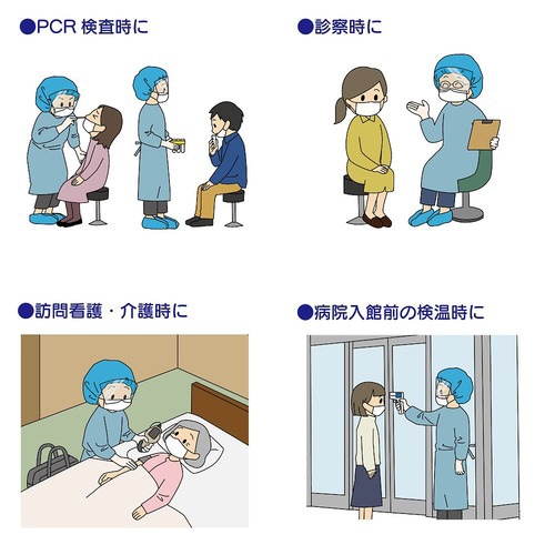 感染防護基本セット スタンダード