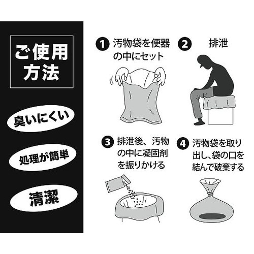 トイレ非常用袋 抗菌凝固剤付 50回分