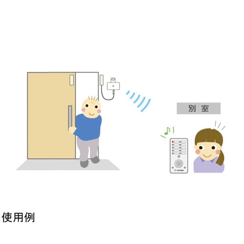 家族コール3D・メロディチャイム