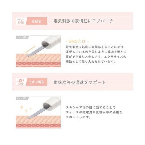 EMSウォーターピーリング ウルモア