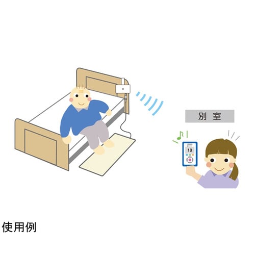 家族コール3A・スマート