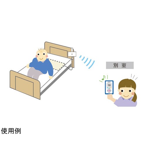 家族コール3B・スマート