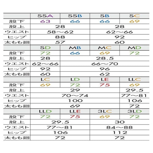パンツ レディス ネイビー 裾上げ 3LC