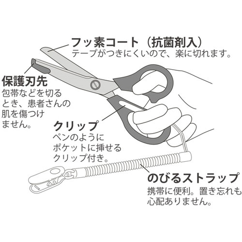 キャラクター医療用はさみ Osamu Harada