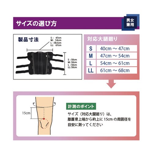 ガードラーSP2 L