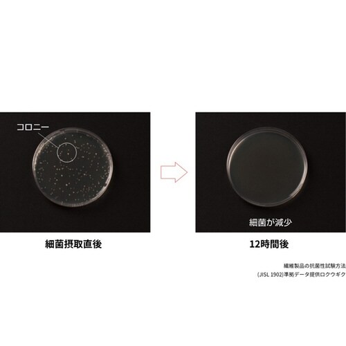 導尿バッグ用カバー ピンク 3枚入