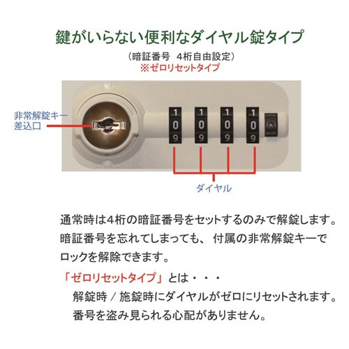 薬剤保管庫メディロック
