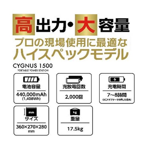 ポータブル電源 CYGNUS1500