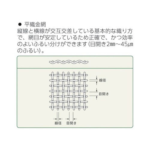 ふるい(試験用・鉛フリー) 目開き/300μm