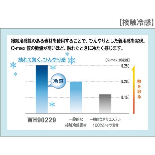 接触冷感&強力消臭インナー ネービー 3L
