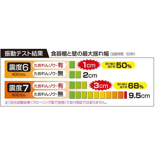 たおれんゾウ 30cm 4本入