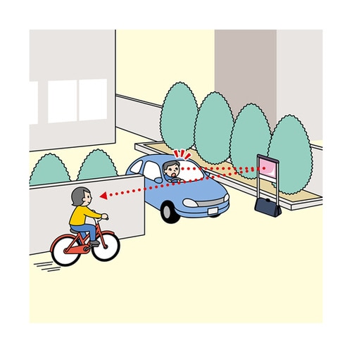 FFスタンドミラー 右置きタイプ