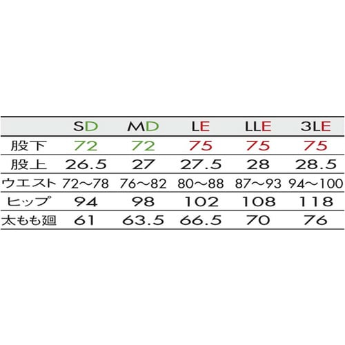 パンツ メンズ ダークネイビー 裾上げ LLE