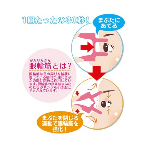 眼輪筋エクササイズ アイストレッチ