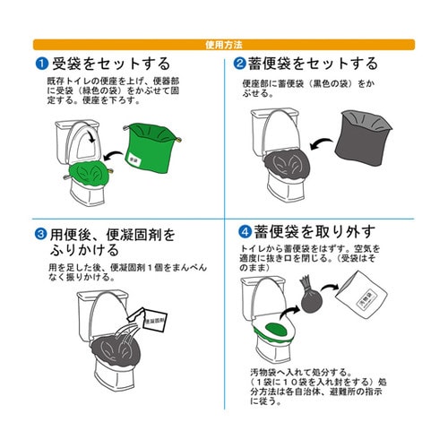 緊急対策用トイレ