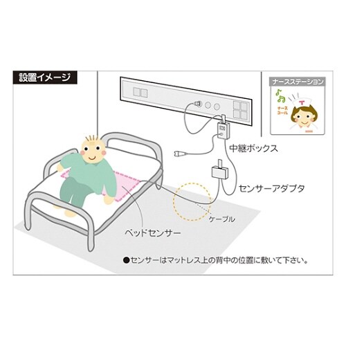 ベッドコール・ケーブルタイプ トーコン2P