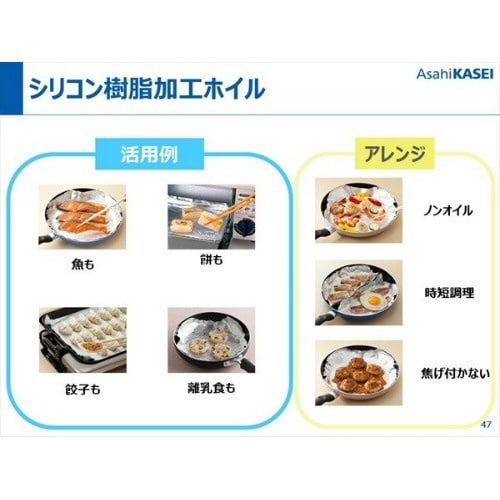 クックパ― フライパン用ホイル25CM×12M