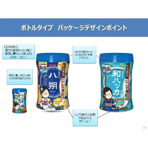 いい湯旅立ちボトル納涼にごり湯紀行八朔 540G