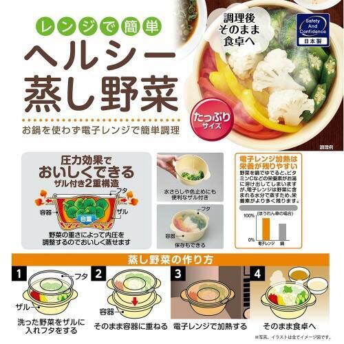 レンジでヘルシー蒸し野菜・たっぷりサイズ