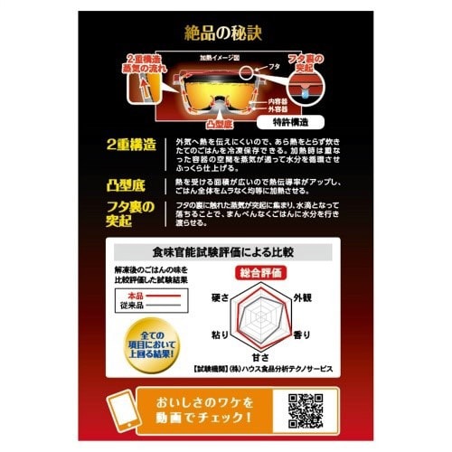 プライムパックスタッフ絶品ごはん保存大盛り2個