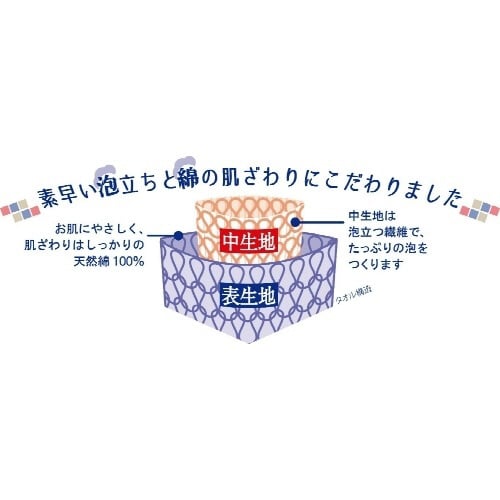 あわあみ ボディタオル エアコット しっかり