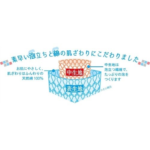 あわあみ ボディタオル エアコット ふんわり