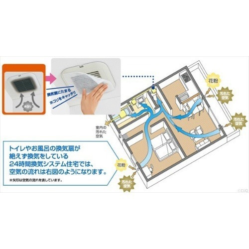 パッと貼るだけホコリとりF換気扇用30CM3枚入