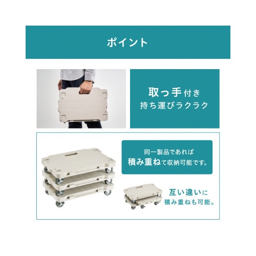 連結ミニ平台車RMH−421 5台入