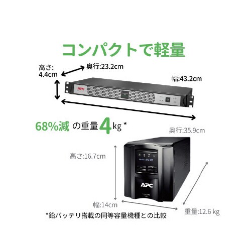 スマートUPS SCL400RMJ1U