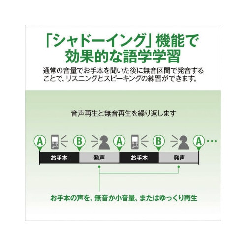 ICレコーダーWS−882SLVシルバー