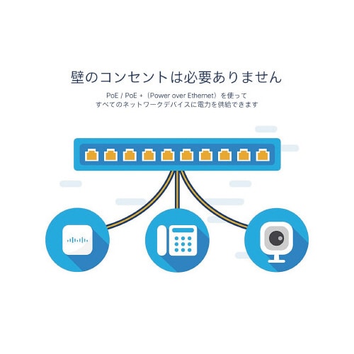 CBS350 16ポートスイッチングハブ